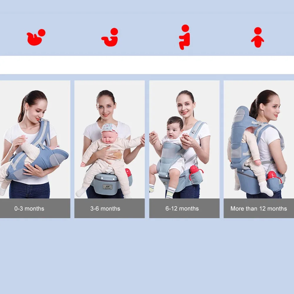 Newborn Ergonomic Baby Carrier Backpack Infant Baby Hipseat Carrier Front Facing Ergonomic Kangaroo Baby Wrap Sling Travel Semilevi