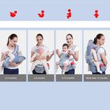 Newborn Ergonomic Baby Carrier Backpack Infant Baby Hipseat Carrier Front Facing Ergonomic Kangaroo Baby Wrap Sling Travel Semilevi