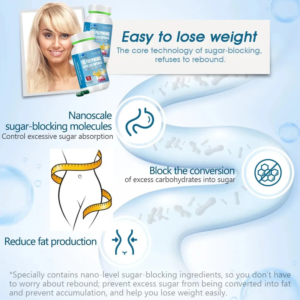 Weight Loss Products Belly Fat Burner for Women - Lose Stomach Fat, Reduce Bloating, & Avoid Hormonal Weight Gain Semilevi