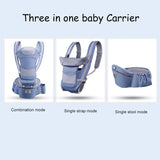 Newborn Ergonomic Baby Carrier Backpack Infant Baby Hipseat Carrier Front Facing Ergonomic Kangaroo Baby Wrap Sling Travel Semilevi